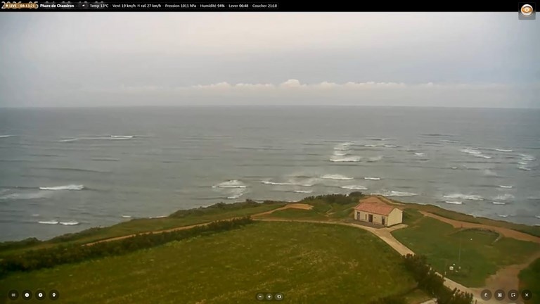 Image webcam
